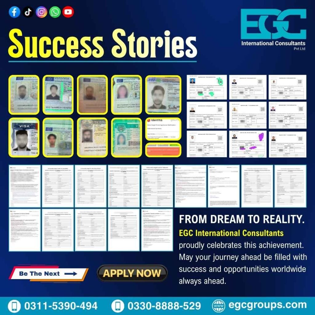 Success Stories New